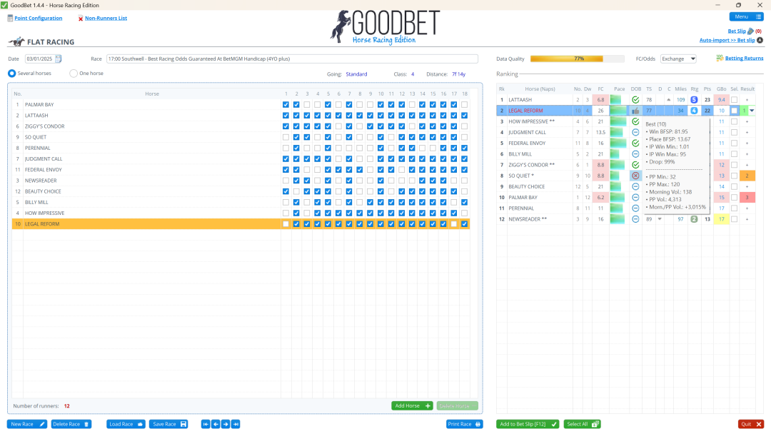 profitable betting strategies