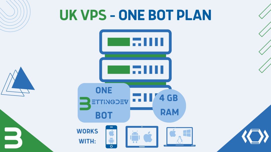 UK VPS One Bot Plan - 4 GB
