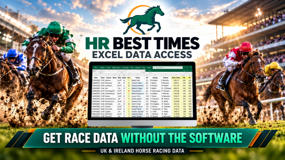 HR BEST TIMES Excel Data Access