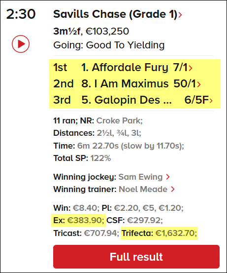 Exacta and Trifecta result